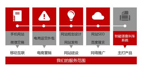 青岛网站建设、网络优化、软件开发、微信小程序开发找优立信